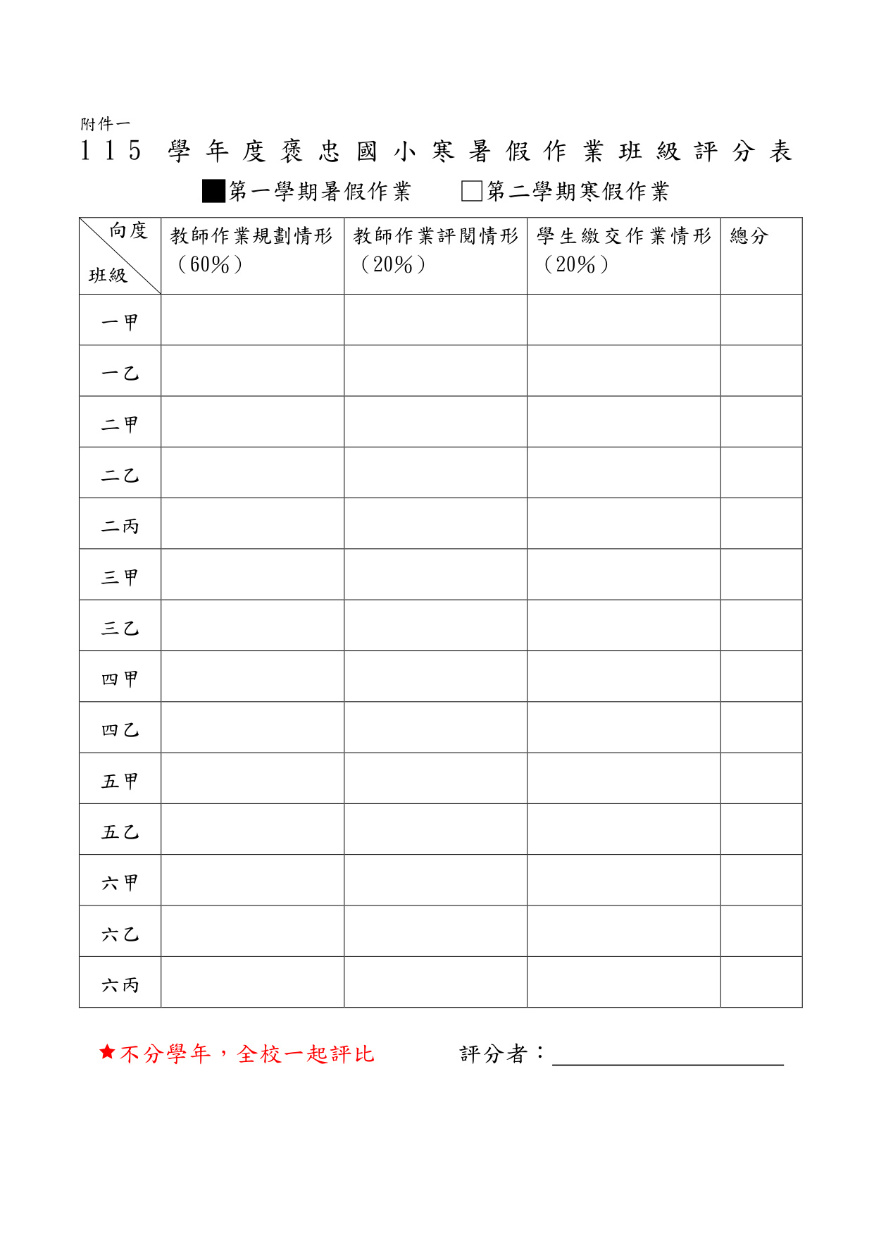 評分表預覽